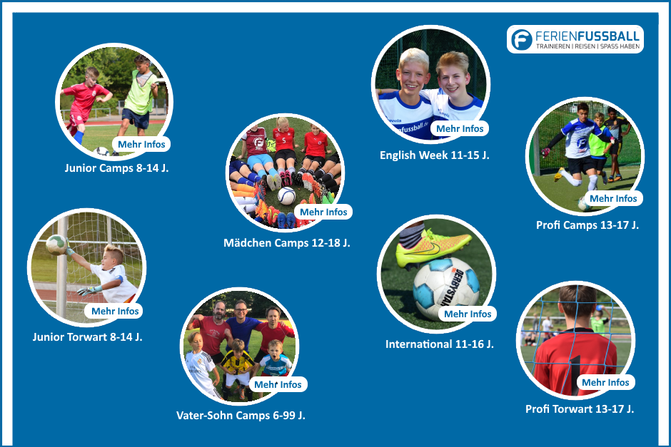Fußballcamp Torwand Deutschland