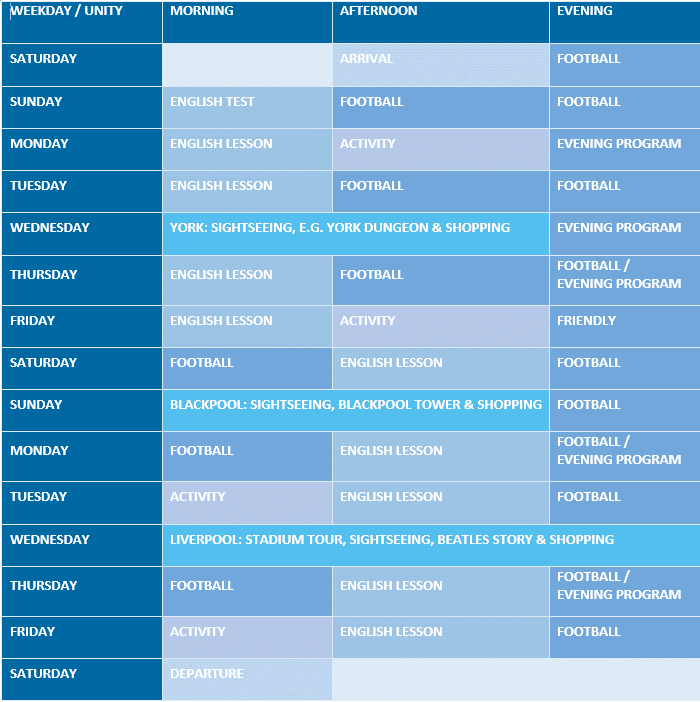 Wochenplan Liverpool