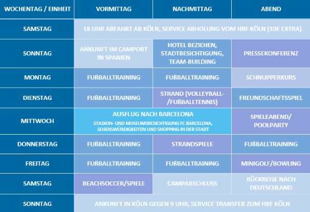 Wochenplan Barcelona Camp