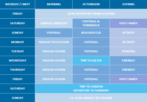 Wochenplan Exmouth Fußballcamp