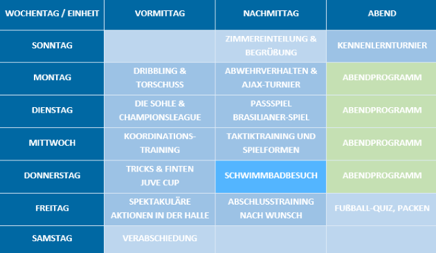 Programm Futsal Neu