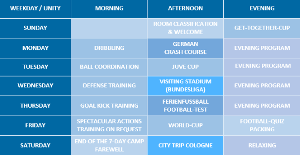 Wochenplan International Camp Teil 1