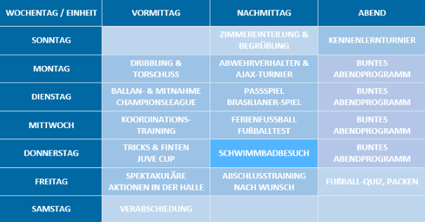 Wochenplan Juniorcamp