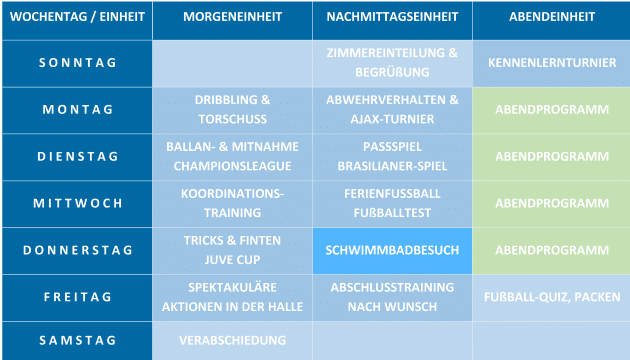 Juniorcamp Programm