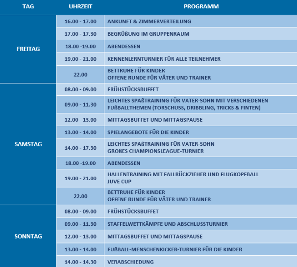 Wochenplan Vater Sohn Camp