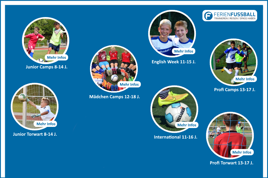 Fußballcamp Torwand Deutschland
